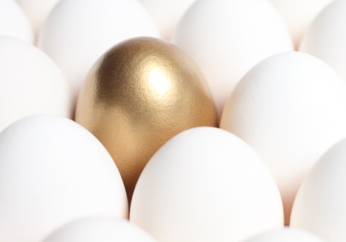 What is the best gold share to buy?